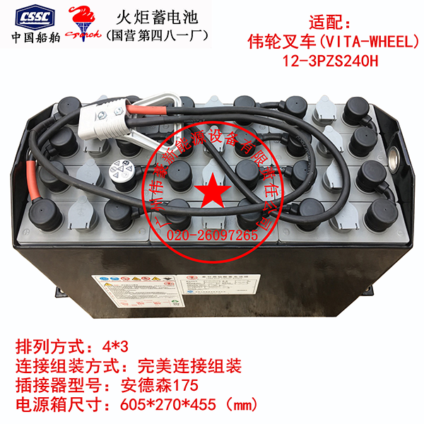 12-3PZS240H