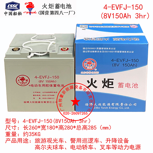 4-EVF-150